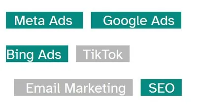 The right marketing mix